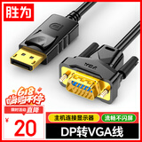 胜为DP转VGA转接线1080P高清线笔记本台式电脑投影仪视频连接线1.8米 ADV0018G