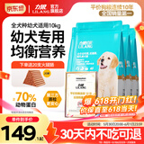 力狼（LILANG）狗粮幼犬粮 博美泰迪柯基金毛边牧全犬种中小型犬通用型狗粮 【经典配方】幼犬粮10kg