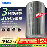 飞利浦（PHILIPS）空气净化器价保618除甲醛烟味新房专业家用孕妇婴儿室内鼻炎杀菌净化机除螨尘花粉过敏原AC4228银