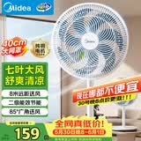 美的（Midea）【加大网罩】七叶轻音柔风电风扇/家用省电落地扇/小型台式电扇/广角摇头大风力宿舍风扇 SAE35CA1