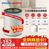 飞利浦（PHILIPS）空气净化器滤网滤芯FY0179/00适用于飞利浦空气净化器AC0917/00/KJ380F-X02配件空净滤网礼品