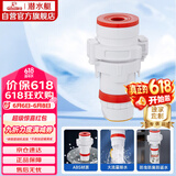 潜水艇（Submarine）XSW-31厨房下水道防臭封口器卫生间洗衣机下水管防溢水密封塞圈