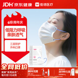 维德（WELLDAY）成人低阻力医用外科口罩透气泡泡纱宽耳带防尘冬季口罩灭菌级10只