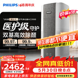 飞利浦（PHILIPS）空气净化器价保618除甲醛烟味新房专业家用孕妇婴儿室内鼻炎杀菌净化机除螨尘花粉过敏原AC3998