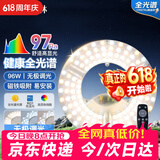 洛林（ROLin）全光谱led灯盘吸顶灯替换灯芯led灯芯替换灯条磁吸灯盘带遥控96W