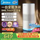 美的（Midea）【小蓝鲸PRO】无雾空气加湿器孕妇母婴幼儿落地卧室空调风扇清凉伴侣礼物SZK-1Y80pro鸿蒙智联