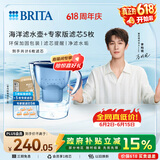 碧然德（BRITA）过滤净水器 家用滤水壶 净水壶 海洋系列 3.5L（蓝）+专家版滤芯5枚 环保加固包装