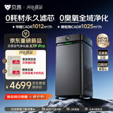 贝昂【价保618】无耗材空气净化器家用医护级0耗材除甲醛除菌吸烟除异味过敏原空气净化机 X7P PRO