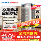 飞利浦（PHILIPS）空气净化器价保618除甲醛烟味新房专业室内家用孕妇婴儿双风机杀菌净化机除螨尘花粉过敏原AC9008