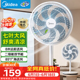 美的（Midea）【加大网罩】七叶轻音柔风电风扇/家用省电落地扇/小型台式电扇/广角摇头大风力宿舍风扇 SAE35CA1