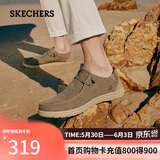 斯凯奇（Skechers）男鞋工装鞋帆布鞋百搭商务休闲鞋舒适软底轻便一脚蹬板鞋66387
