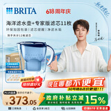 碧然德（BRITA）过滤净水器滤水壶 海洋系列 去水垢专家版滤芯11枚 环保加固包装