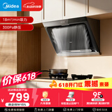 美的（Midea）【价保618】抽吸排油烟机 家用大吸力侧吸式油烟机上门安装以旧换新出租房屋脱排烟机CXW-200-J30
