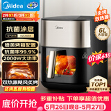 美的（Midea）小炎烤空气炸锅蒸烤一体【价保618】双热源免翻面多功能家用大容量6L智能可视金属内腔烤箱KZC6054
