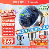 格力（GREE）【直流变频明星单品】空气循环扇遥控电风扇落地扇家用一级能效换气扇循环对流风扇 FXDZ-20X62Bg3