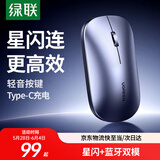 绿联星闪鼠标 无线蓝牙轻音鼠标 适配华为Mate苹果Mac笔记本平板台式电脑 轻薄便携办公Type-C充电鼠标