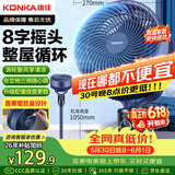 康佳（KONKA）空气循环扇电风扇家用风扇八字摇头台式小风扇立式换气扇轻音电扇节能交流定频落地扇KXHS-1811-P