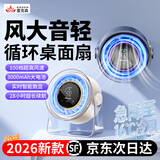 Riksoin【旗舰新品】桌面小风扇制冷小型便携电风扇静音数显空调循环扇办公室学生宿舍超长续航usb充电扇 UItra【黑耀灰】100档飓风I7扇叶I充插两用 3000mAh大电池