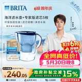 碧然德（BRITA）过滤净水器 家用滤水壶 净水壶 海洋系列 3.5L（蓝）+专家版滤芯5枚 环保加固包装