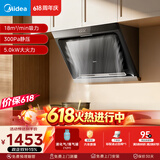 美的（Midea）【价保618】抽吸排油烟机侧吸式家用抽油烟机 燃气灶 5.0kW猛火灶J30+A3液化气【套装商品】