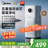 美的（Midea）【母婴级】价保618空气净化器鼻炎家用除甲醛除烟味异味过敏原空气净化机森林家L1 Lite