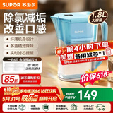 苏泊尔（SUPOR）净水器家用滤水壶自来水家用过滤器多重精滤滤芯寿命提醒一芯四芯六芯可替换滤芯净水壶 J-UF01 【蓝色款】一机四芯 净水壶