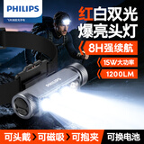 飞利浦（PHILIPS）头灯强光头戴式超长续航钓鱼登山赶海小型矿灯超亮知了户外应急灯