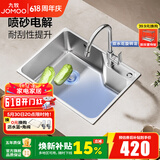 九牧（JOMOO）水槽304不锈钢厨房大单槽多功能水池洗菜盆洗碗盆 02389【58*43】含旋转龙头