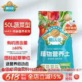 德沃多50L植物营养土蔬菜瓜果土种菜有机土壤泥炭土绿植盆栽种植土椰糠