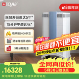 IQAir空气净化器长效除甲醛除细菌病毒 装修新房 瑞士原装进口智能 GC Series XE保价618