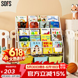 SOFS儿童书架绘本架简易落地宝宝小书柜铁艺幼儿置物架书本玩具收纳架 XL码 (5+1)层 3盒黄蓝绿
