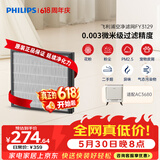 飞利浦（PHILIPS）空气净化器滤网滤芯官方正品FY3129/00适用于飞利浦空气净化器AC3680/KJ400F-C40【配件】礼品