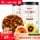福东海 昆仑雪菊【买1发2共140克】 新疆雪菊天山血菊雪域高原口感甘甜