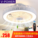 V-POWER 广东中山风扇灯客厅餐厅卧室吊灯吸顶带灯吊扇灯电扇灯灯扇一体 C款8022款36W*2无极调光遥控