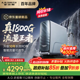 史密斯（A.O.SMITH）佳尼特【26年新品】蓝鲸1600G家用净水器厨房专用台下净水机直饮一体机10年RO膜CR4200AE3价保618