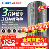 飞利浦（PHILIPS）空气净化器价保618除甲醛烟味新房专业家用孕妇婴儿室内鼻炎杀菌净化机除螨尘花粉过敏原AC4228银