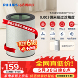 飞利浦（PHILIPS）空气净化器滤网滤芯FY0179/00适用于飞利浦空气净化器AC0917/00/KJ380F-X02配件空净滤网礼品