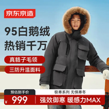 京东京造进口极寒95鹅绒服羽绒服男外套女冬季新款中长款 极地灰 2XL