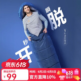 探路者（TOREAD）棉睡袋 秋冬户外情侣通用柔软舒适旅行睡袋 TECCBK90880-K451 铁蓝灰右