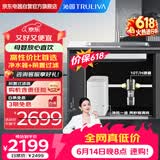 沁园双子芯净水器1600G初流速始净水机 5年RO换芯成本低+超10T前置过滤器套装官方授权正品 假一赔十