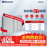 布鲁雅尔Blueair空气净化器过滤网滤芯 粒子滤网适用503/510B/550E/580i/603【配件】礼品