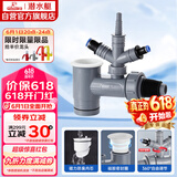 潜水艇（Submarine）洗衣机洗碗机净水器小厨宝三通多功能防臭塞