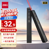 得力（deli）翻页笔教师用ppt投影笔激光翻页笔激光笔演讲笔 无线演示翻页器课件笔 逗猫笔红光 黑色2802