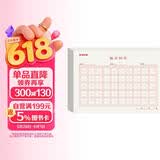 墨点字帖 每日50字练习练字本（5本）每日一练 田字格硬笔书法用纸每日50字作品纸古诗抄写纸儿童小学生训练专用纸