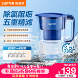 苏泊尔（SUPOR）家用净水壶 便携式滤水壶3.5L蔚蓝1壶4芯过滤净水器净水壶自来水活性炭过滤器滤水器UF03