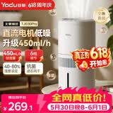 亚都（YADU）无雾加湿器卧室办公室母婴 上加水4L大容量 恒湿可调 轻音定时 空气加湿器升级款 SZ450-TJ030Pro