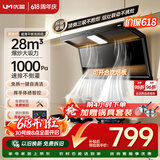 优盟（UM）【上门安装】顶侧双吸抽油烟机28风量家用变频1000Pa大吸力一级能效免拆自清洁超薄以旧换新UC167D