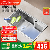 九牧（JOMOO）水槽304不锈钢厨房大单槽多功能水池洗菜盆洗碗盆 06677【75*45】不含龙头