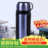 乐扣乐扣（LOCK&LOCK）保温壶304不锈钢保温保冷水壶户外露营旅行壶1.8L蓝色