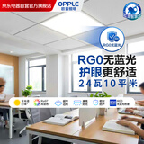欧普照明（OPPLE）集成吊顶灯30x30嵌入式平板灯24瓦全光谱护眼厨房浴室扣板面板灯